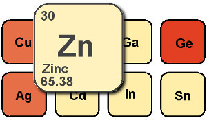 Omeopatia - Zincum metallicum (Zinco)